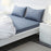 IKEA AKERJORDFLY Flat sheet and pillowcase, blue | IKEA Bedsheets | IKEA Home textiles | Eachdaykart