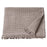 IKEA VALLASAN Bath towel | IKEA Bath towels | IKEA Home textiles | Eachdaykart