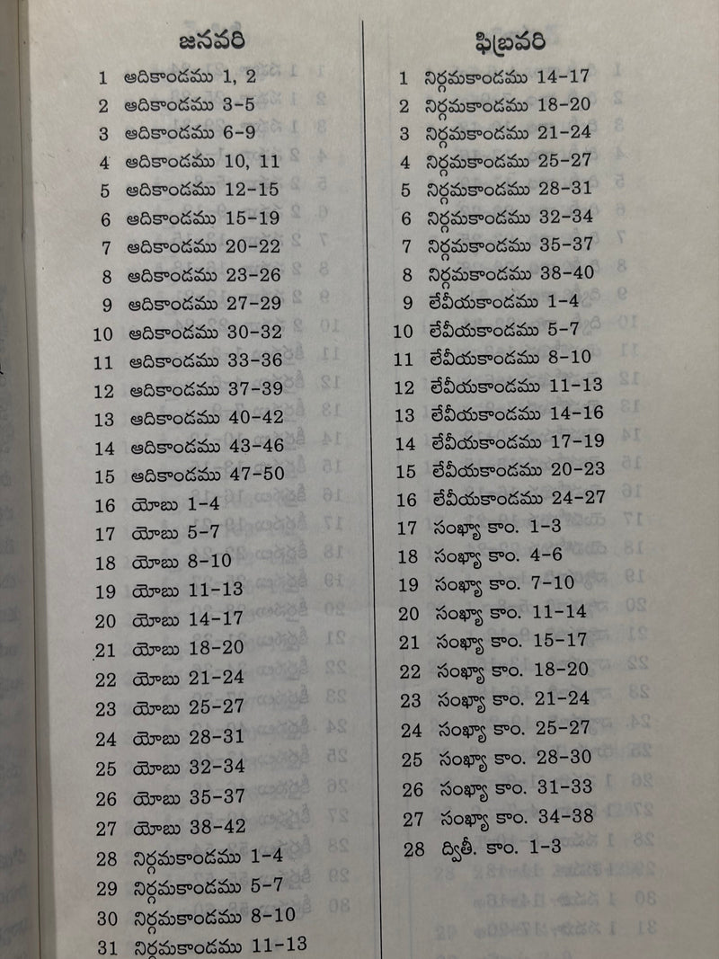 Mee Rekanthamuga Randi Telugu Daily Devotional Book By J R Miller Translated By T E V Prasada Rao EachDayKart