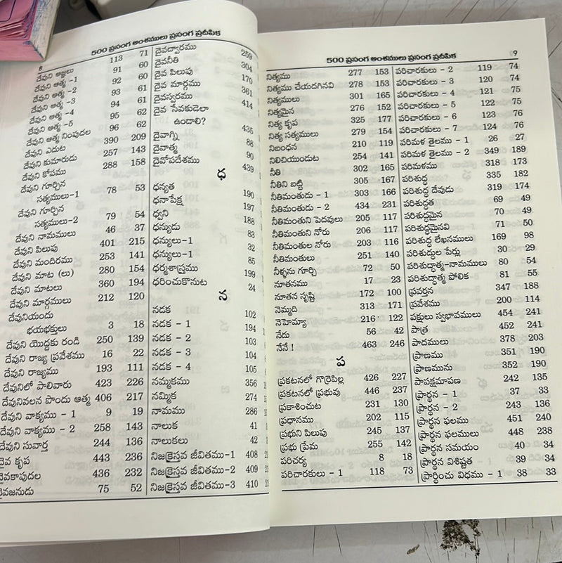 500 Sermon Topics Sermon Digest Written by Daniel | Telugu Christian Books