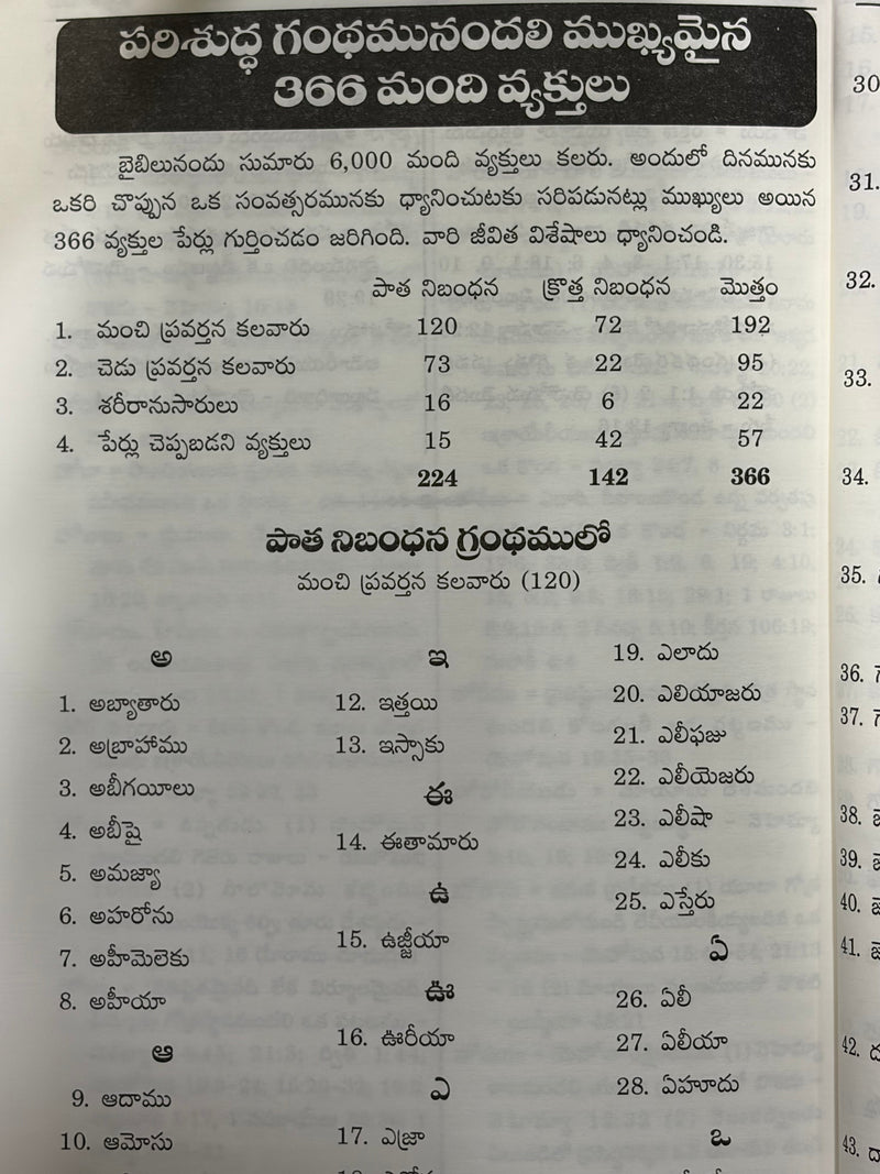 Parishuddha Grandhamu Nandali Namamulu Vivaramulu Telugu Christian Reference Book By T P Prabhudas Reddy EachDayKart