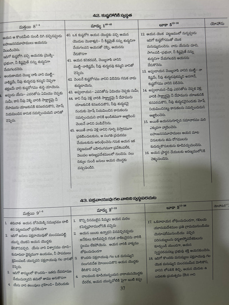 Suvartha Synoptic Telugu Gospel Harmony Study Reference Book By Dr K Clement
