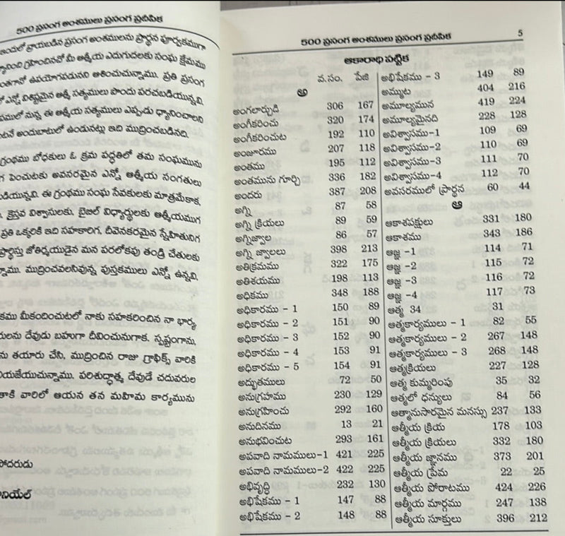500 Sermon Topics Sermon Digest Written by Daniel | Telugu Christian Books