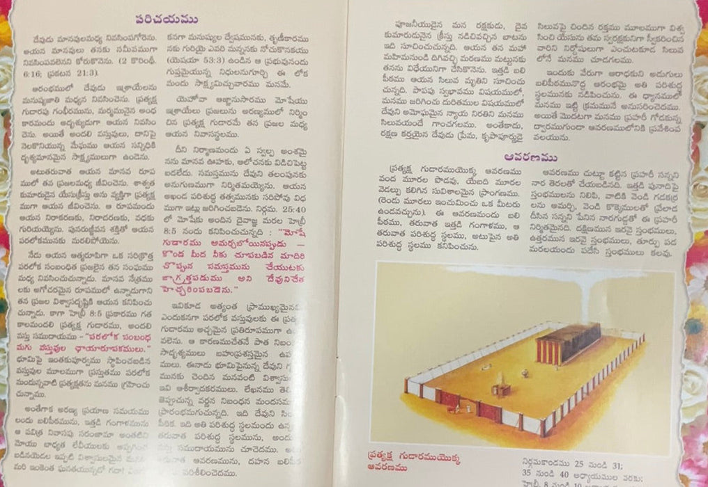 Tabernacle Commentary in telugu CTBR | Telugu christian books
