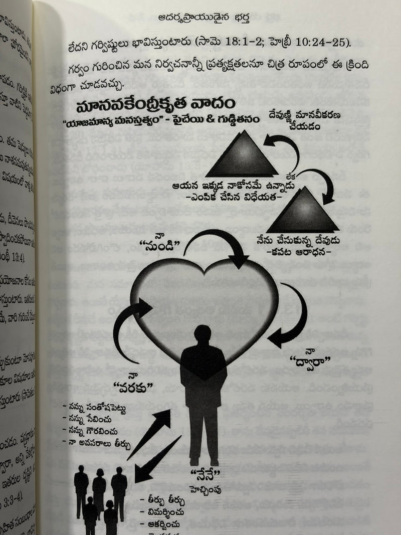 Adarshaprayudaina Bhartha Telugu Christian Marriage Book By Stuart Scott EachDayKart
