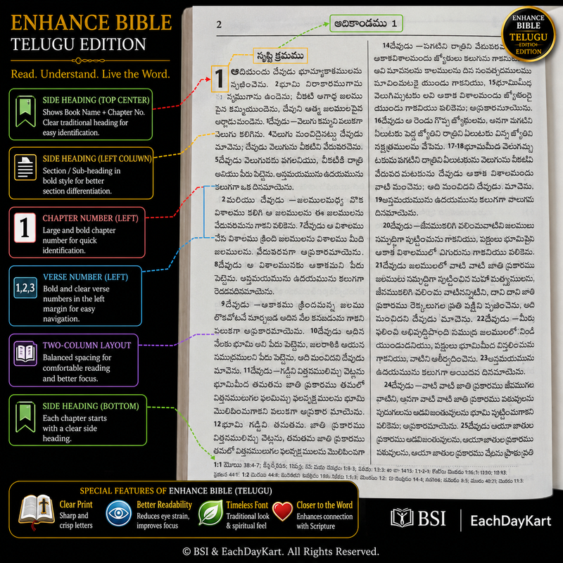 Telugu Bible OV Enhanced Red Letter Edition | Reference Bible | BSI Version 2026 | Black PU Leatherbound | Old & New Testament