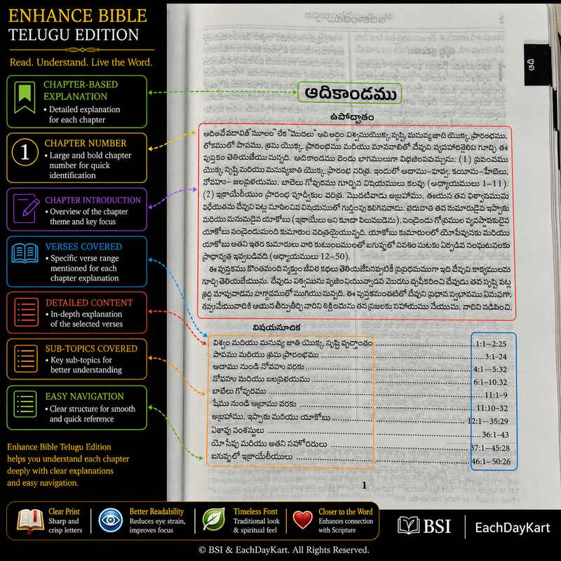 Telugu Bible OV Enhanced Red Letter Edition | Reference Bible | BSI Version 2026 | Black PU Leatherbound | Old & New Testament