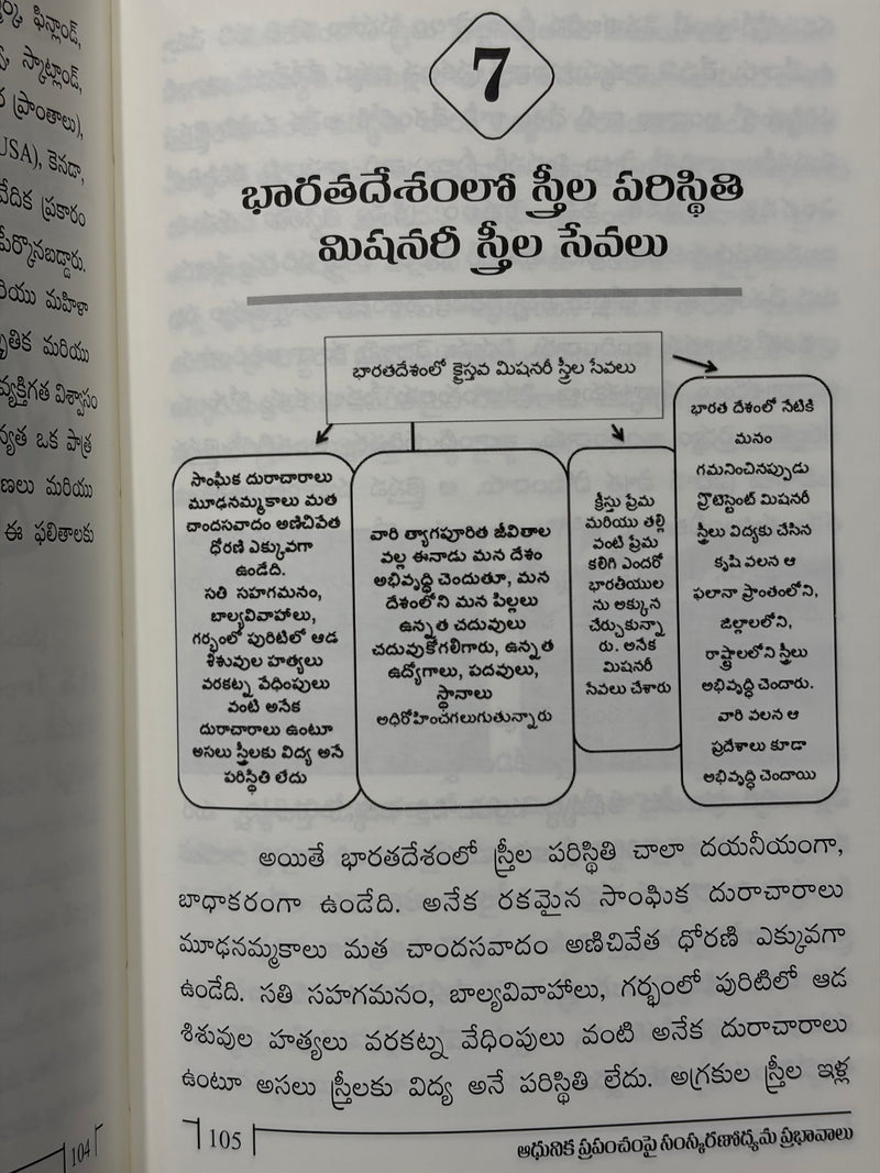 Samskaranodyamam Protestant Reformation Telugu Christian Book Modern World Impact By K Abhinav EachDayKart