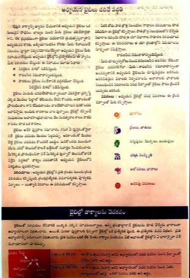 Telugu Study Bible Hardcover by Bible Society of India | Eachdaykart