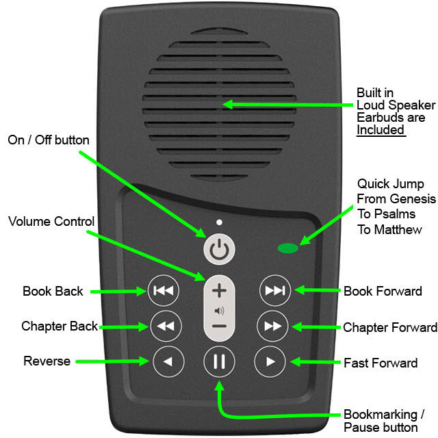 Ember Audio Bible Telugu – Talking Bible for Blind, Visually Impaired, Children | Tactile Keypad Device