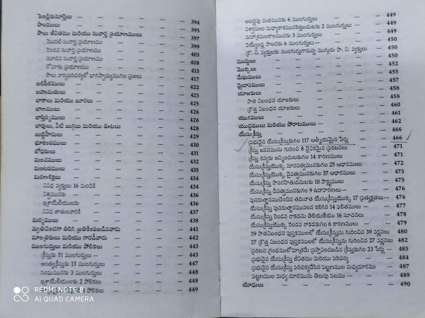 Bible Samacharam in telugu | The Complete Book of Bible Lists | Telugu Christian Books