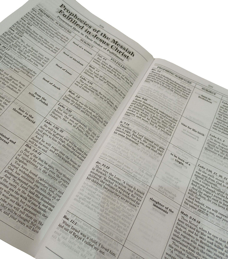 Kannada English Parallel Royal Diglot Bible | Kannada English Parallel Bible | Kannada Bibles | - EachDayKart
