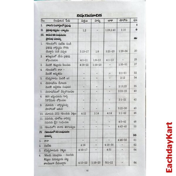 The ministry of the Lord Jesus Christ on earth by Bharathi Prasanna Rao – Telugu christian books - EachDayKart