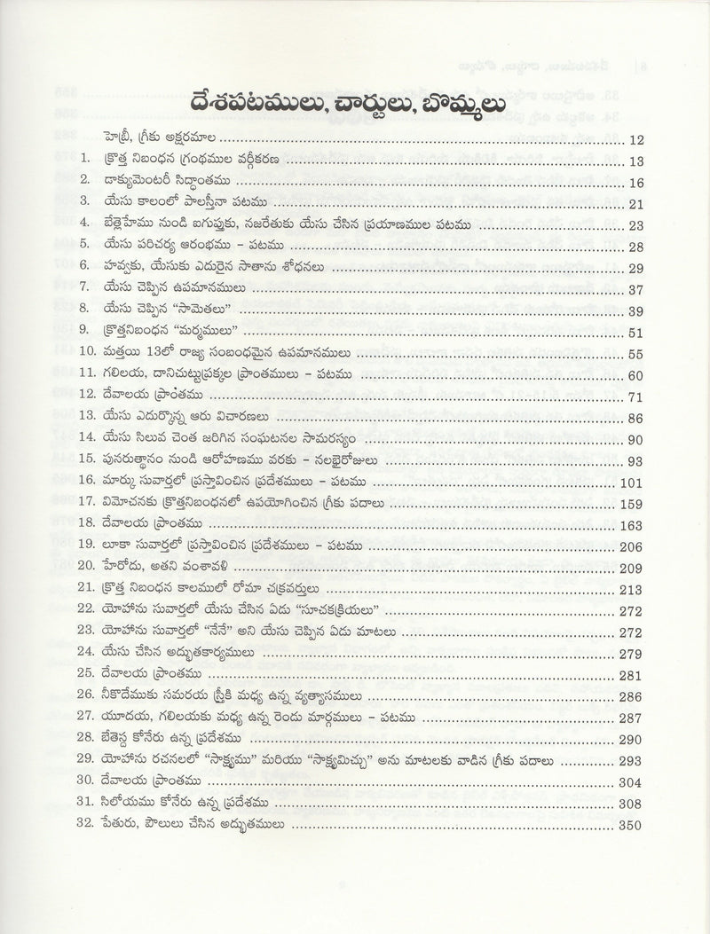 Bible Knowledge Commentary by John F.Walwoord, Roy B. Zuck in Telugu | New Testament commentary | Telugu Study Bible | Telugu Bible Commentary