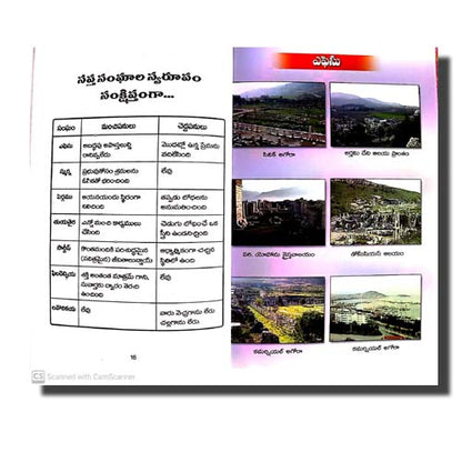 Seven churches in Revelation (Telugu) by Dr. Newton Bob Marlapudi (Author) - Telugu christian Books