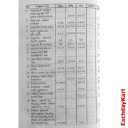 The ministry of the Lord Jesus Christ on earth by Bharathi Prasanna Rao – Telugu christian books - EachDayKart