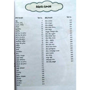 Baalala kosam devuni vakyam bommalato in telugu | sunday school stories in telugu | Telugu christian Books - EachDayKart