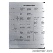 Bible Geographical History of the Bible – By.Olive Rogers – Telugu christian books - EachDayKart