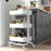 IKEA RASKOG Trolley, white | IKEA Kitchen islands & trolleys | IKEA Trolleys | Eachdaykart